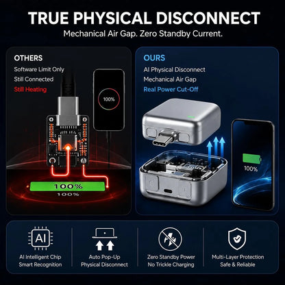 PopGuard 140W Automatic Charging Disconnector | Fast Charging Protector